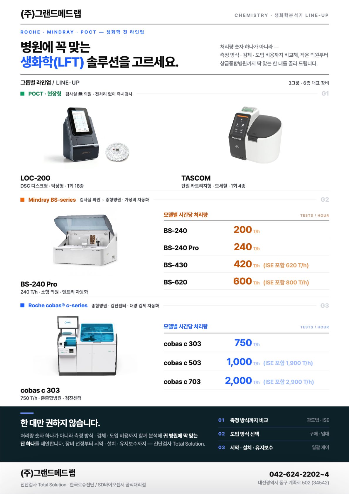 생화학 라인업 브로셔