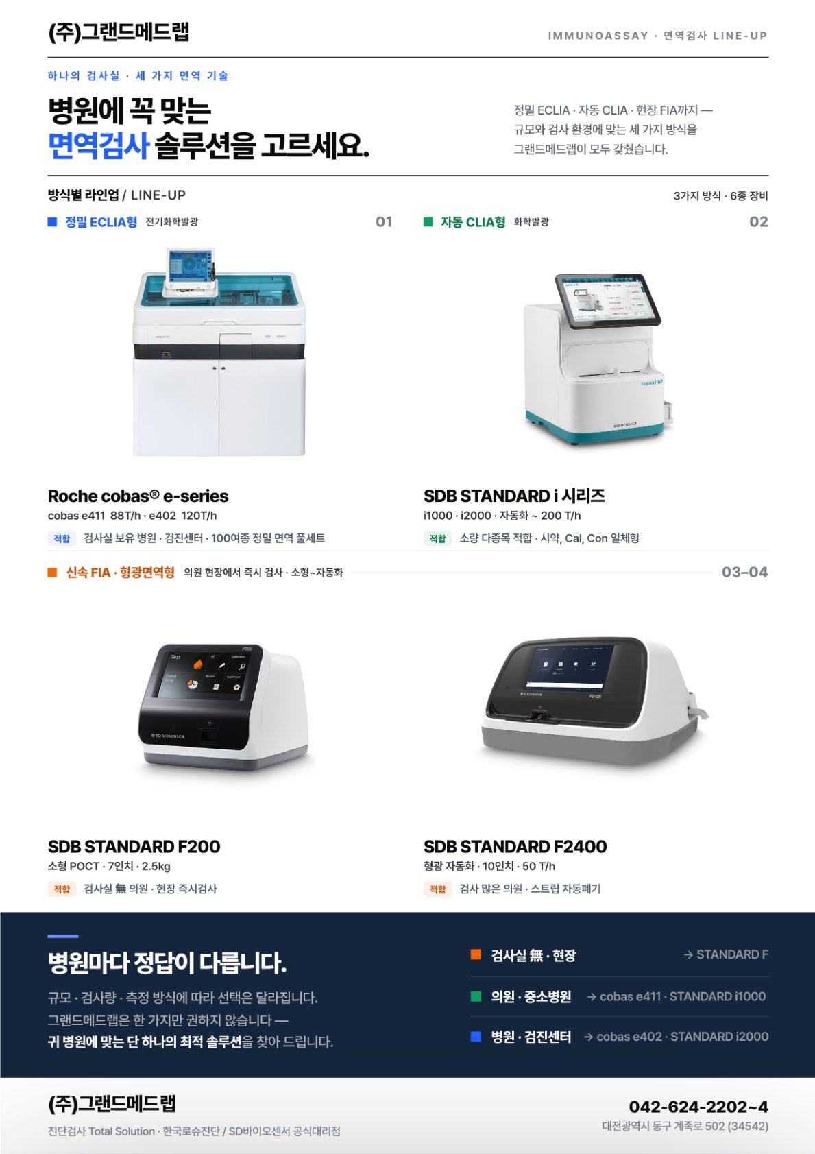 면역검사 브로셔 ②