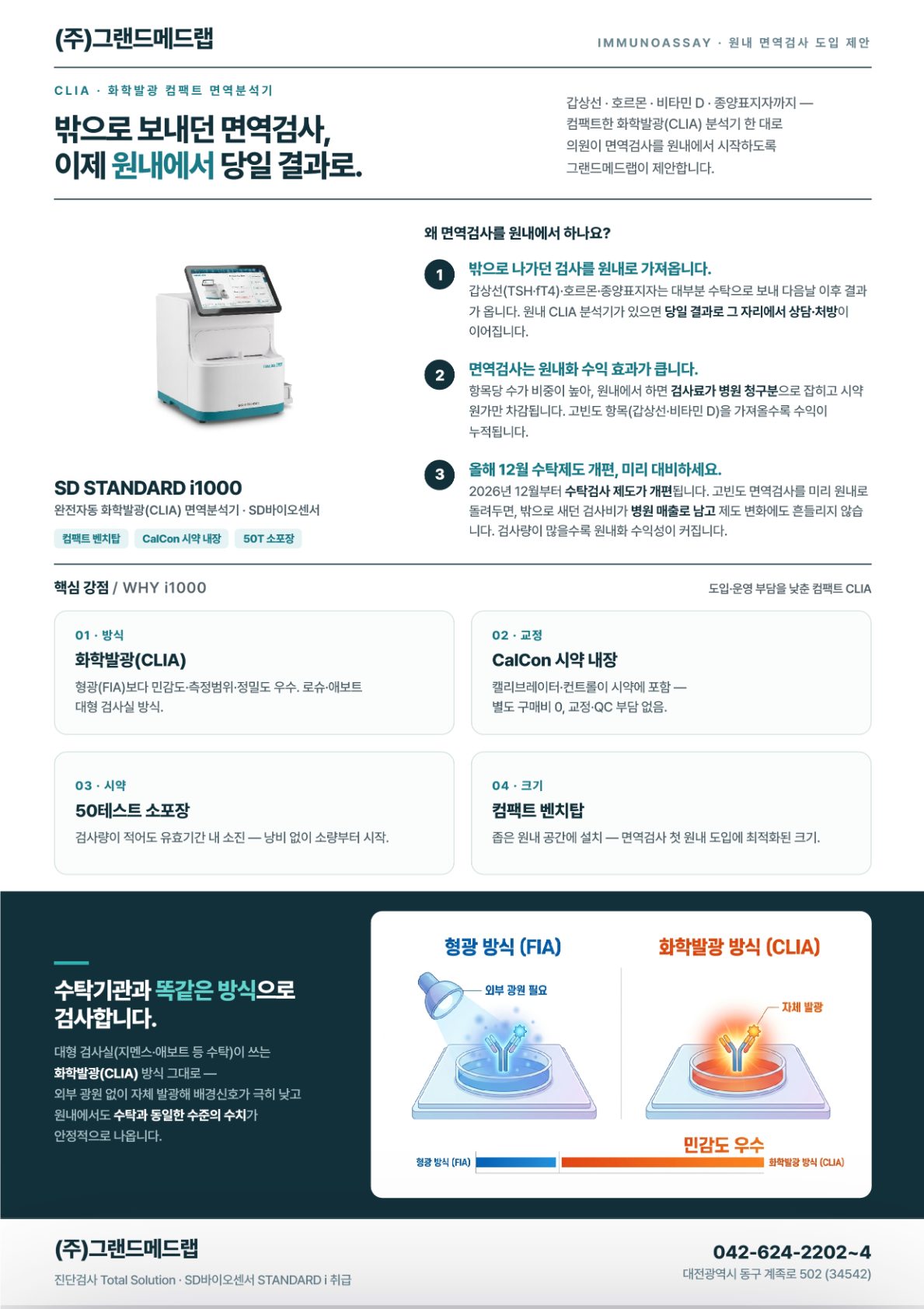 i1000 면역검사 브로셔