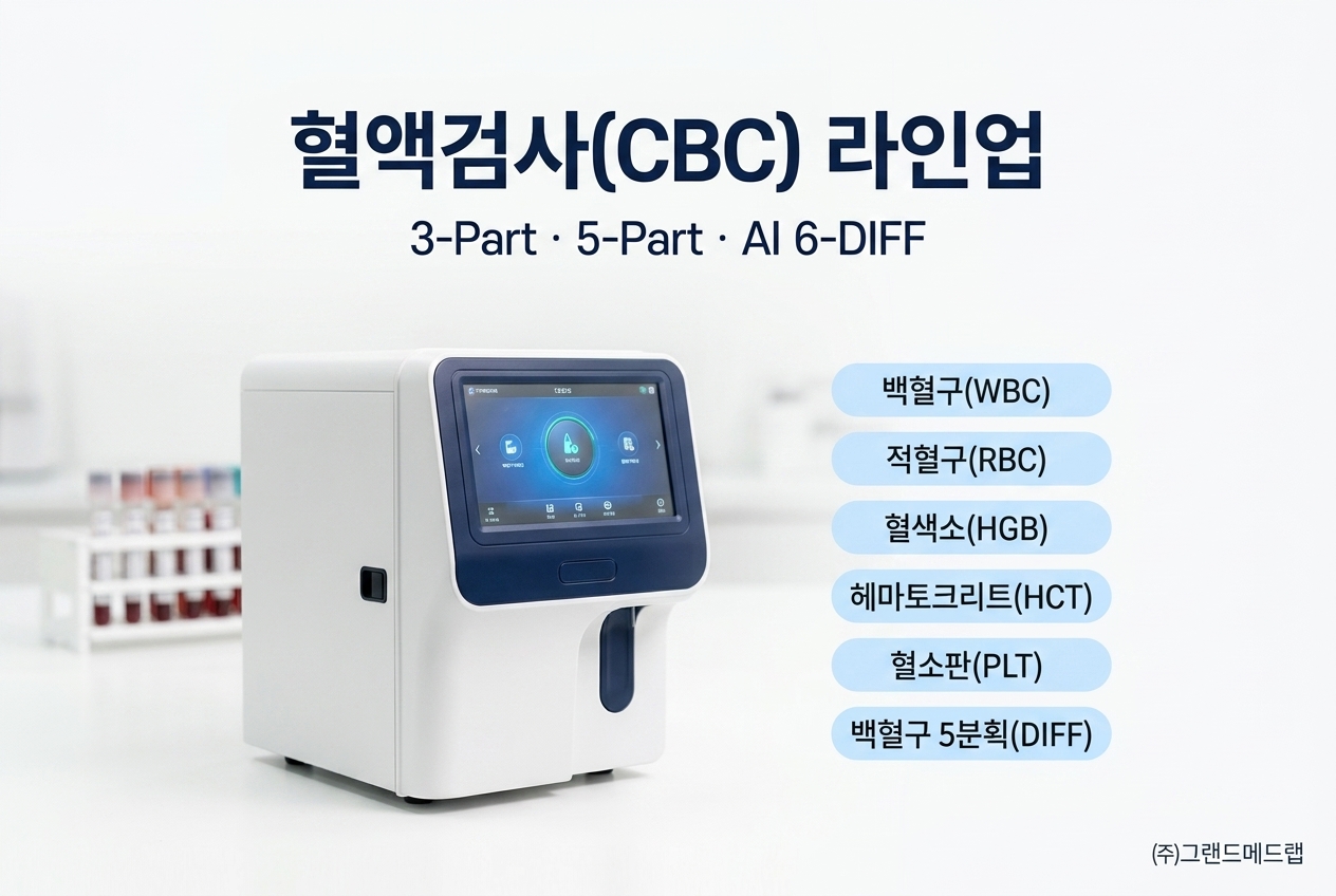 혈액검사(CBC) 라인업 — 3-Part · 5-Part · AI 6-DIFF