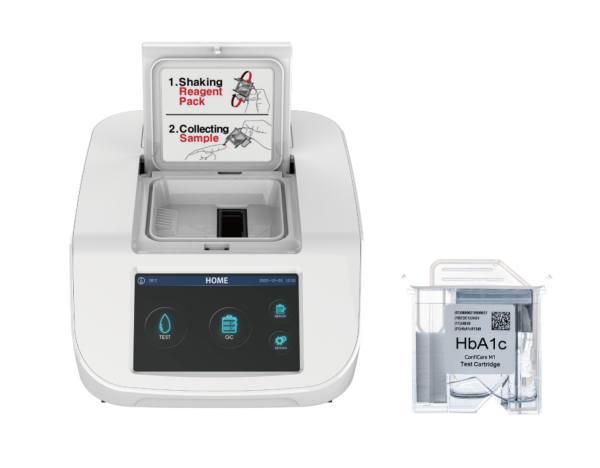 ConfiCare M1